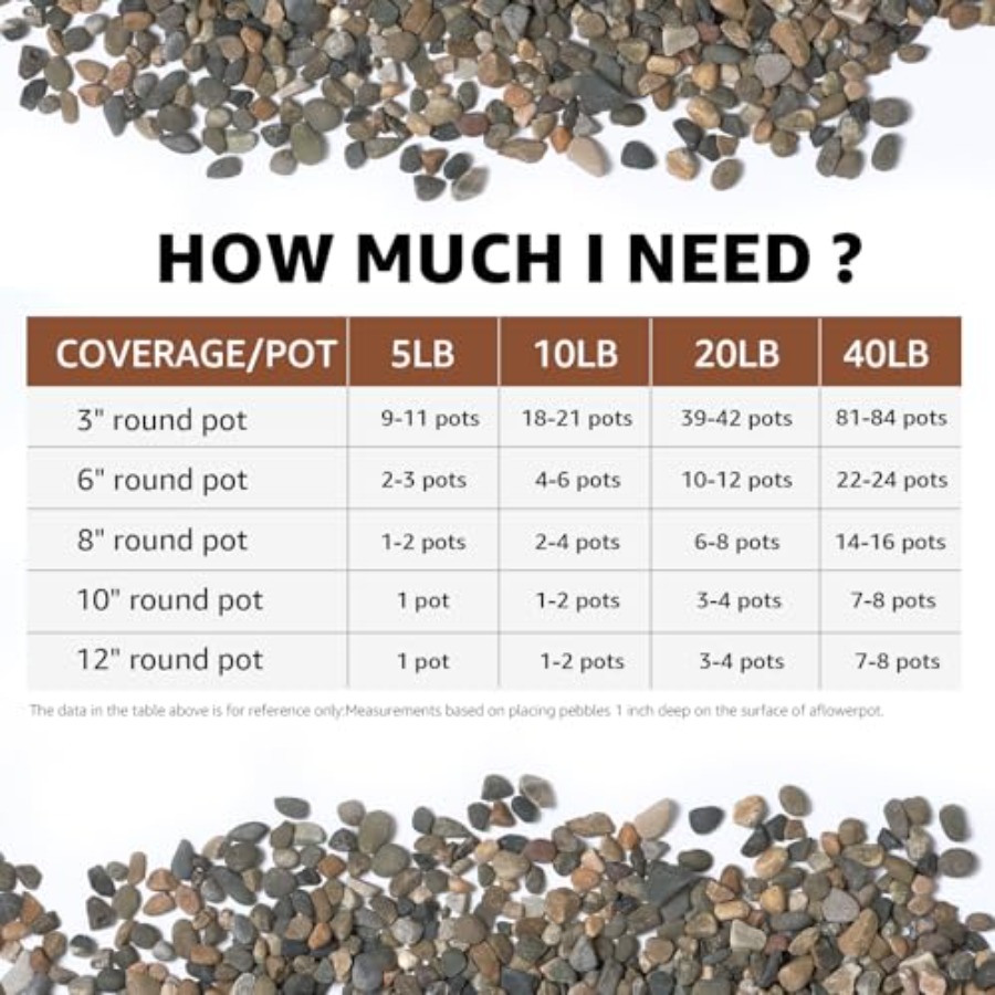20LB Natural River Rocks, 1/4
