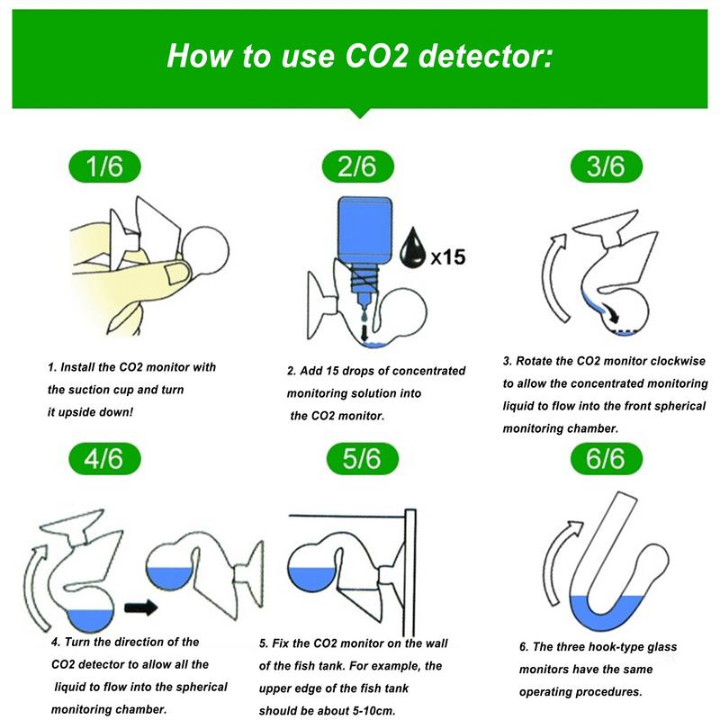 Aquarium CO2 Indicator Solutio - Planted Aquarium Ph avis et prix