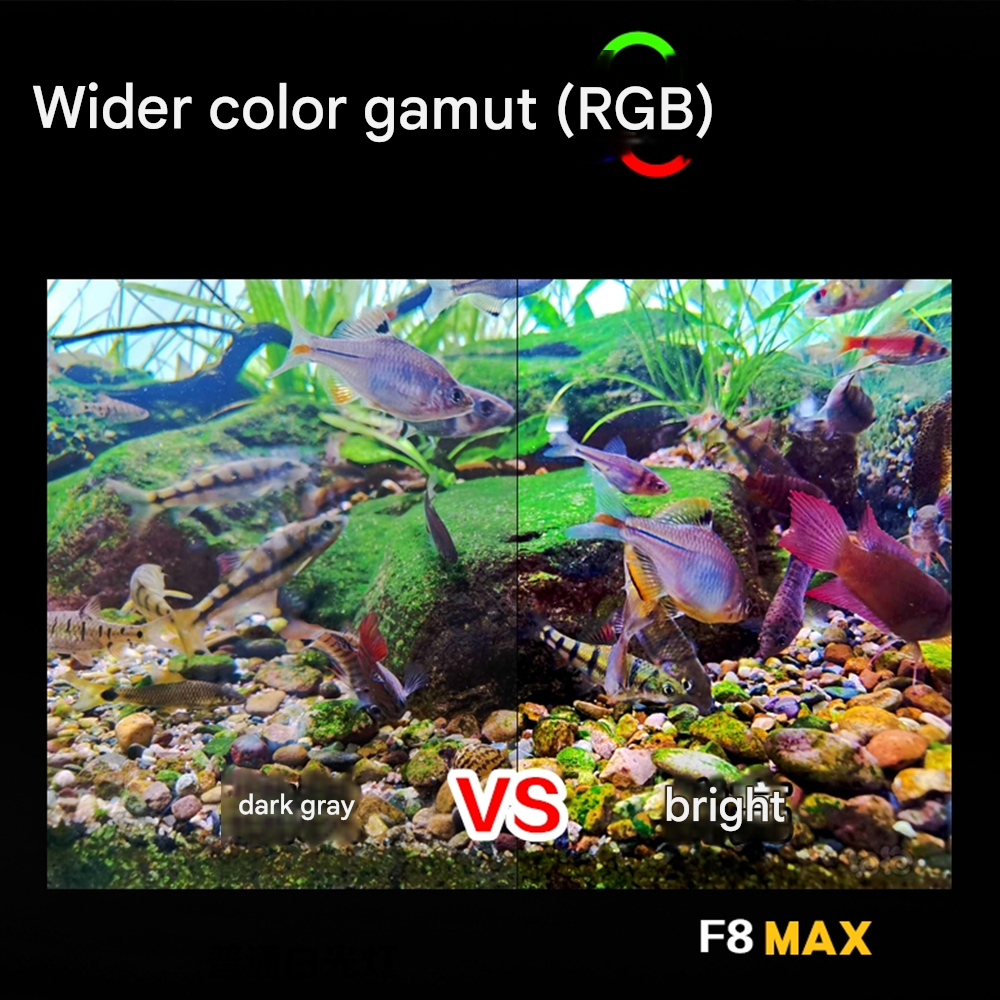 Zetlight UFO F8 Max 96W Smart  - Planted Aquarium Freshwater avis et prix