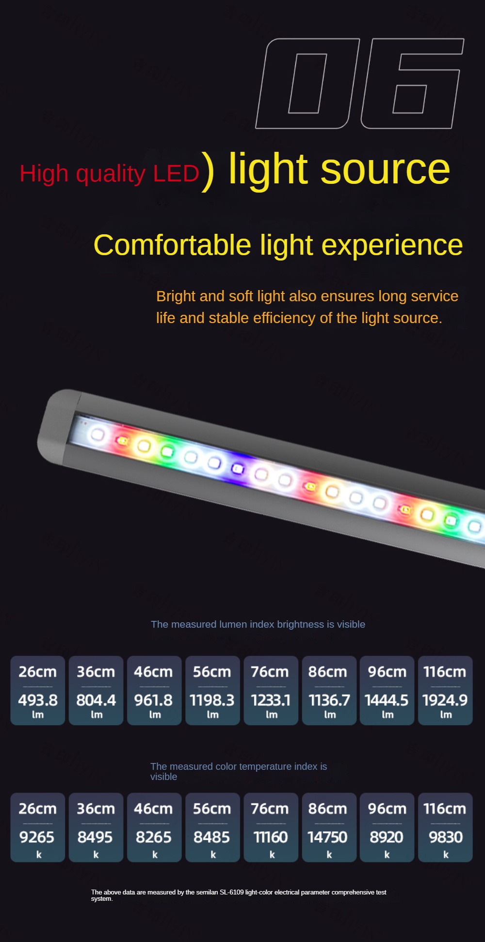 LED Aquarium Light, Arowana Fi - Planted Aquarium Freshwater avis et prix