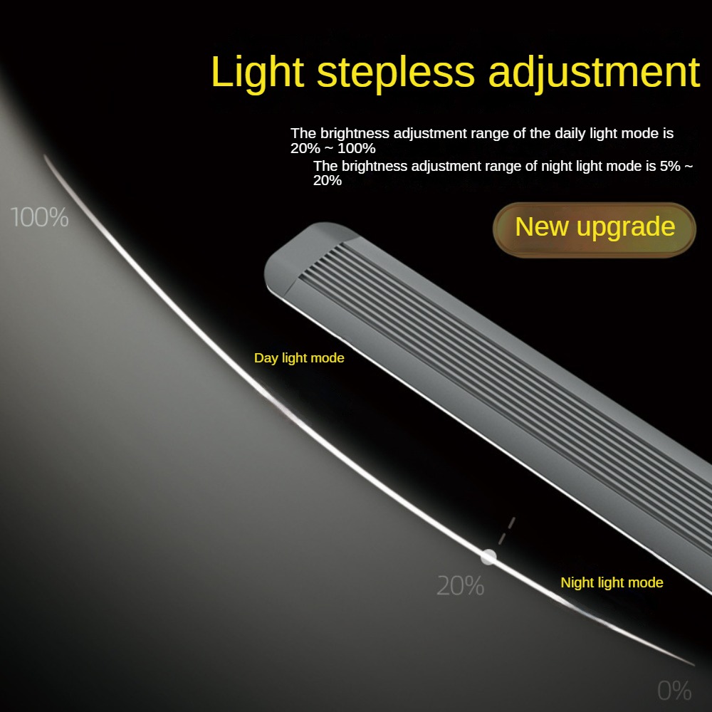 LED Aquarium Light, Arowana Fi - Planted Aquarium Freshwater avis et prix