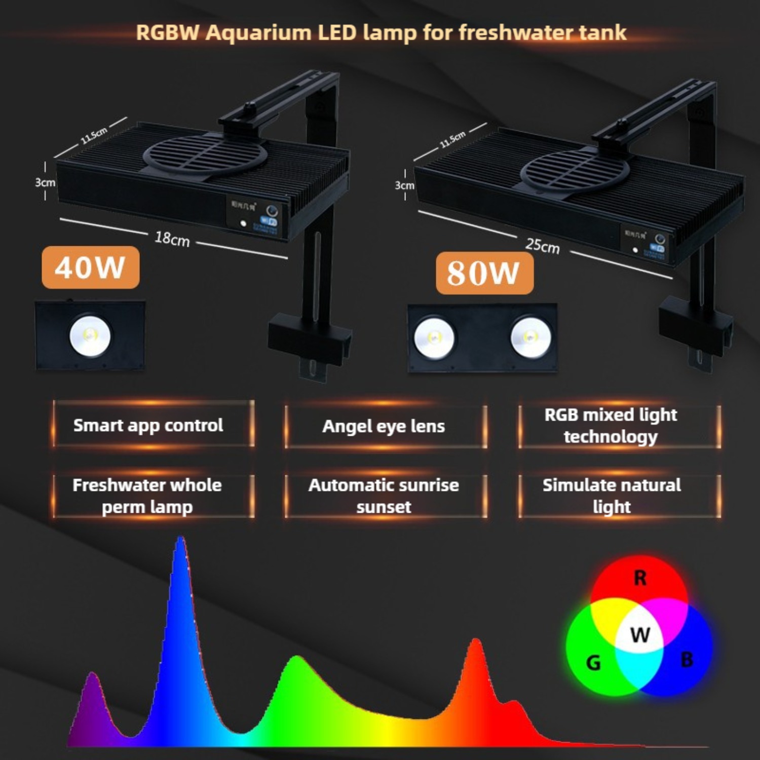 LED Aquarium Light,Planted Tan - Planted Aquarium Freshwater avis et prix